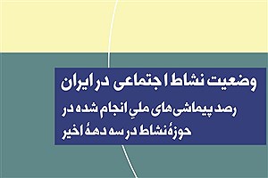 تصویر  وضعیت نشاط اجتماعی در ایران