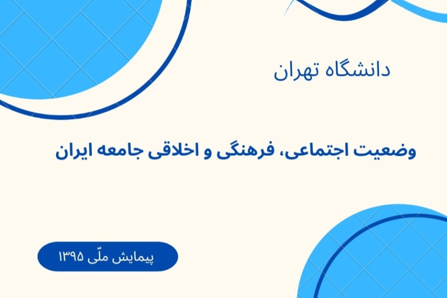 تصویر وضعیت اجتماعی، فرهنگی و اخلاقی جامعۀ ایران