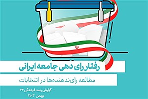 تصویر  اولین مطالعۀ رفتار رأی‌دهی ایرانیان