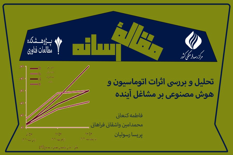 تحلیل و بررسی اثرات اتوماسیون و هوش مصنوعی بر مشاغل آینده